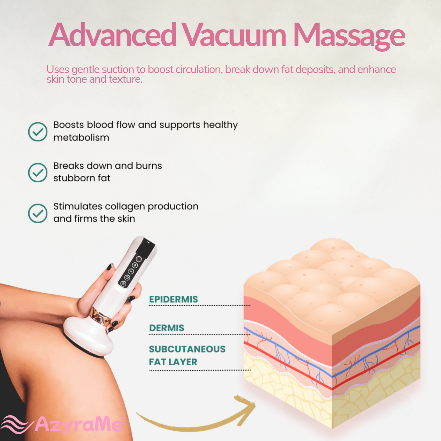AzyraMe™ Body Sculpt Therapy