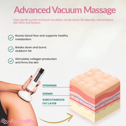 AzyraMe™ Body Sculpt Therapy